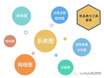 生產管理的核心要義 效率、質量與協調的統一